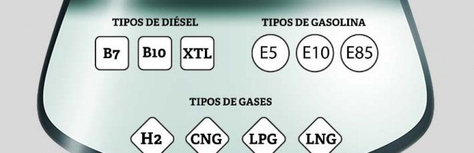 etiqueta-combustible-coches